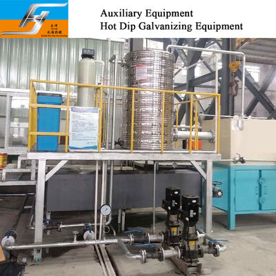 Pollution Control System Environmental Protection Equipment