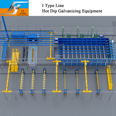 Calidad  I Type Hot Dip Galvanizing Equipment Production Line fábrica