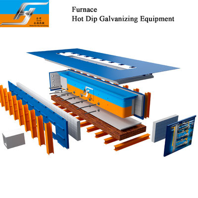 Calidad  High Velocity Hot Dip Galvanizing Production Line fábrica