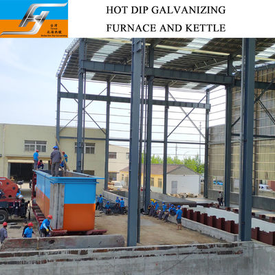 Línea de galvanización por inmersión en caliente personalizada de alta eficiencia con control inteligente para equipos de planta de galvanización
